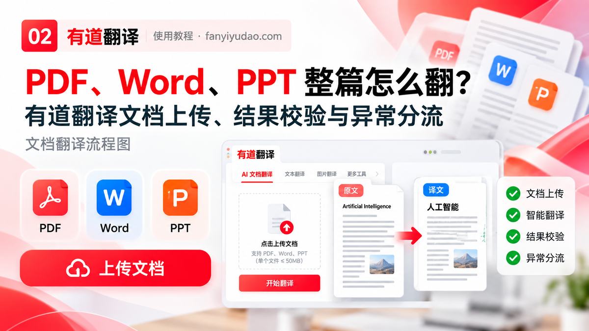 PDF、Word、PPT 整篇怎么翻？有道翻译文档上传、结果检查与异常分流