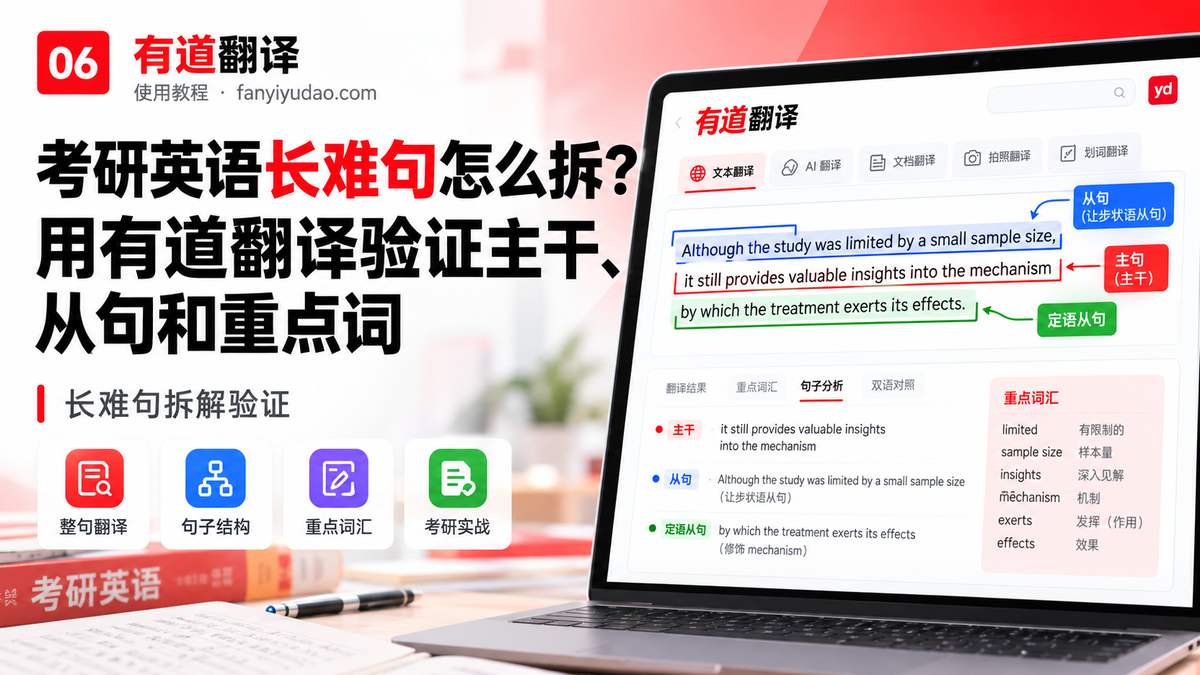 考研英语长难句怎么拆？用有道翻译验证主干、从句和重点词